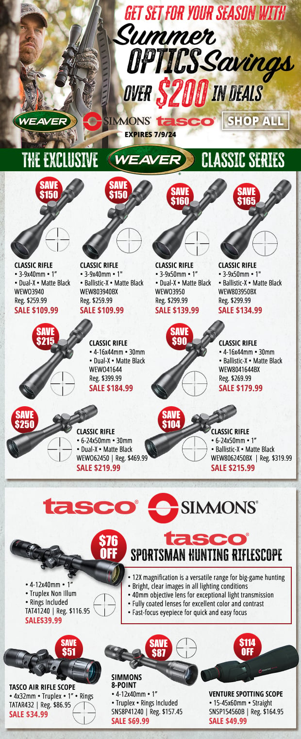 Over $200 in Deals with Our Summer Optics Savings!